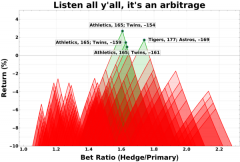 世界杯足球巴西对阿根廷足坛瞩目大战